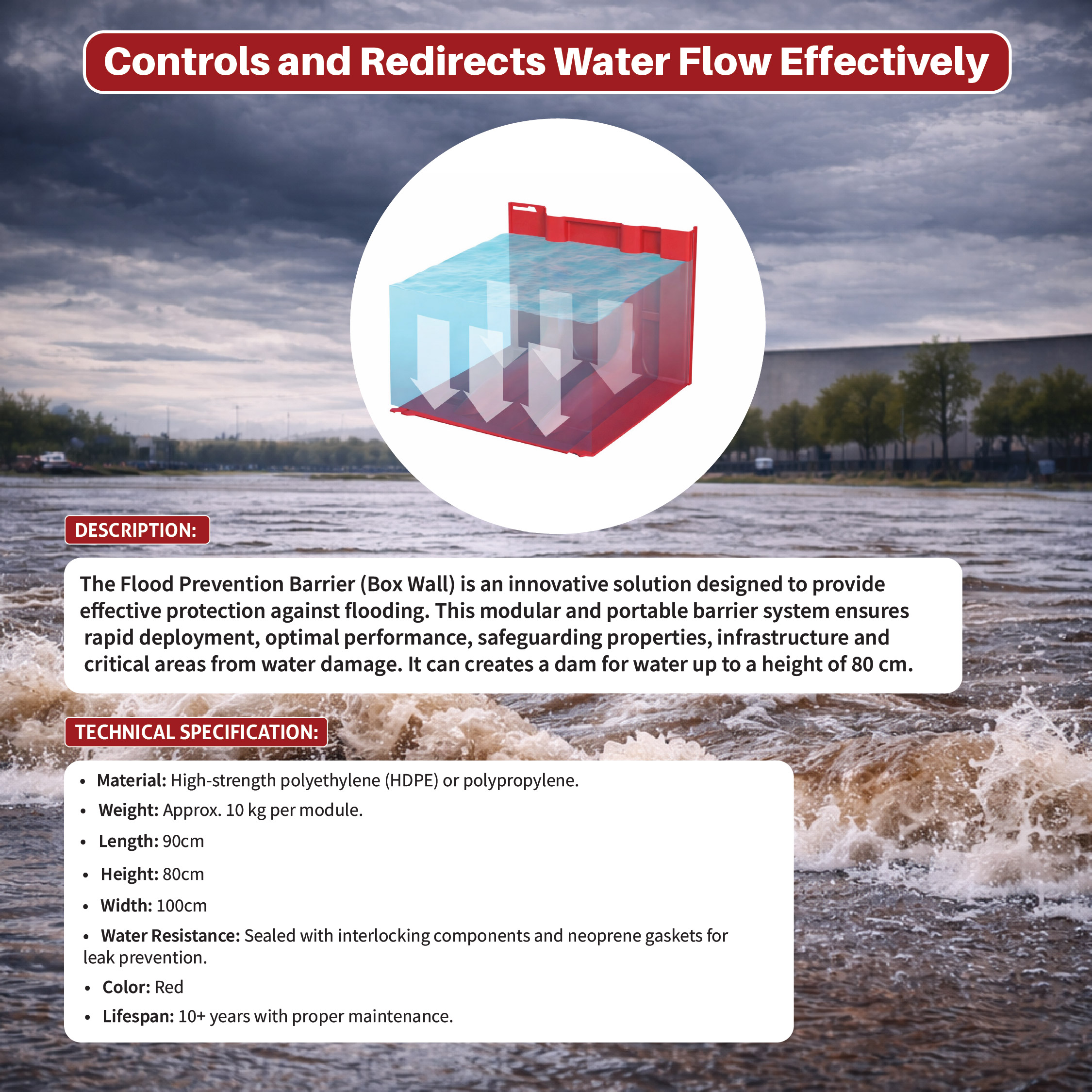 FLOOD PREVENTION BARRIER/ BOX WALL