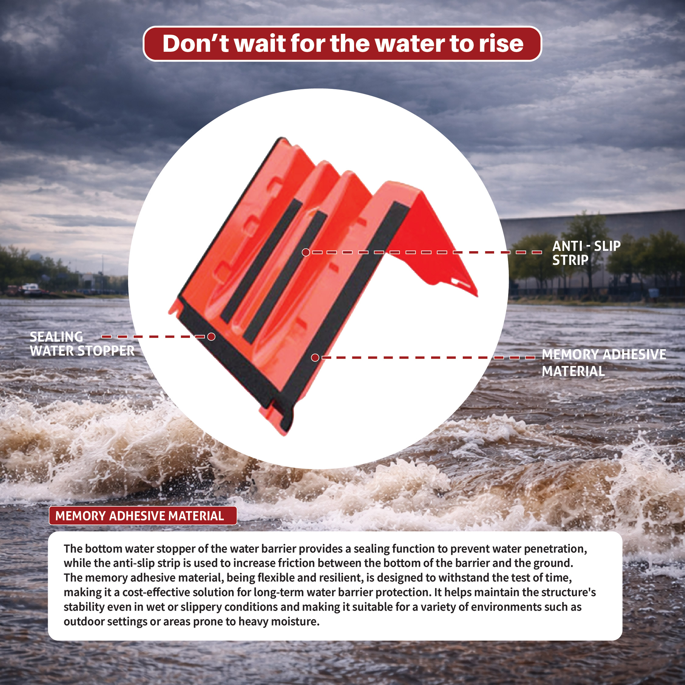 FLOOD PREVENTION BARRIER BOXWALL