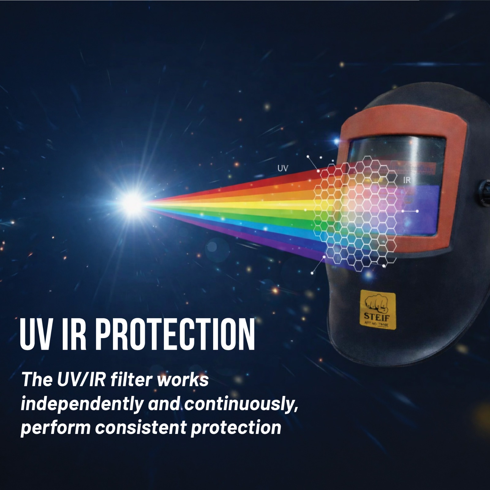 Welding Helmet (Auto Darkening) - Auto Darkening Welding Helmet